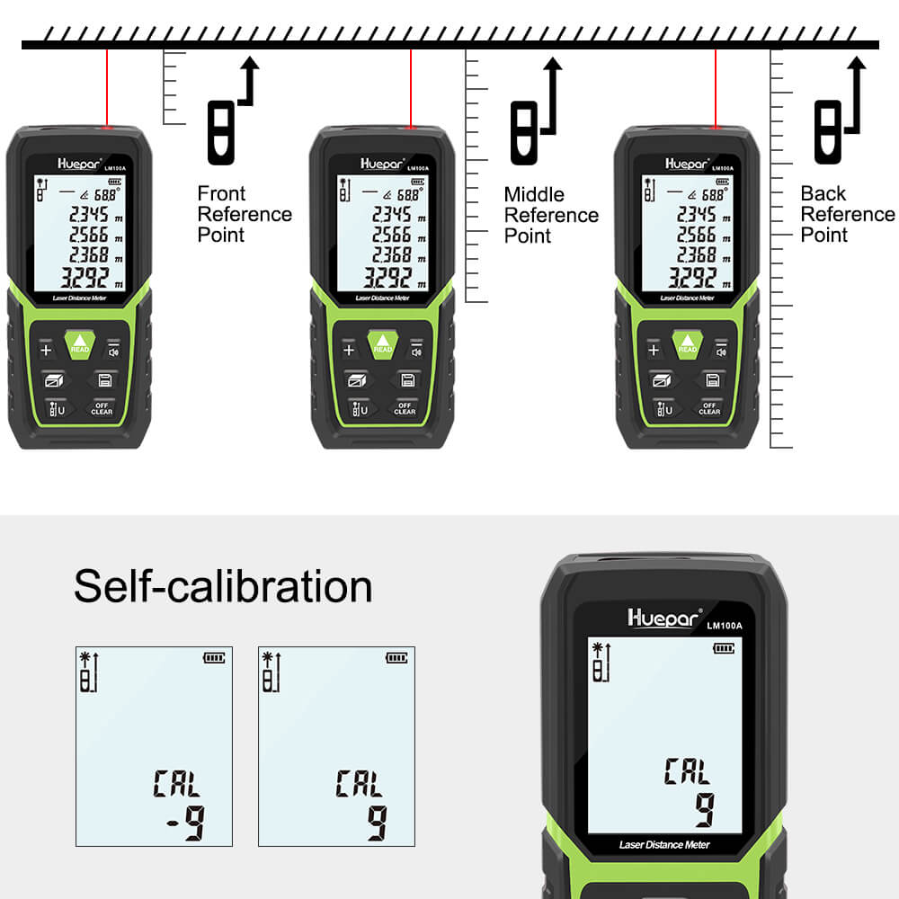 Huepar LM100A - Laser Distance Measure HUEPAR CA - Laser Level