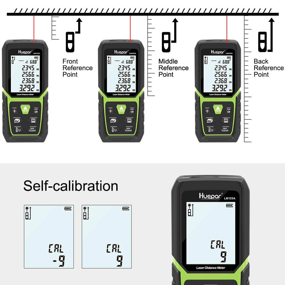 Huepar LM120A - Laser Distance Measure HUEPAR CA - Laser Level