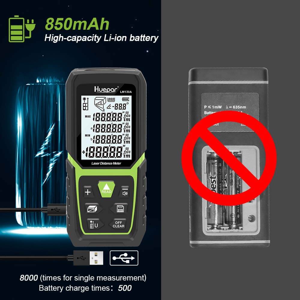 Huepar LM120A - Laser Distance Measure HUEPAR CA - Laser Level