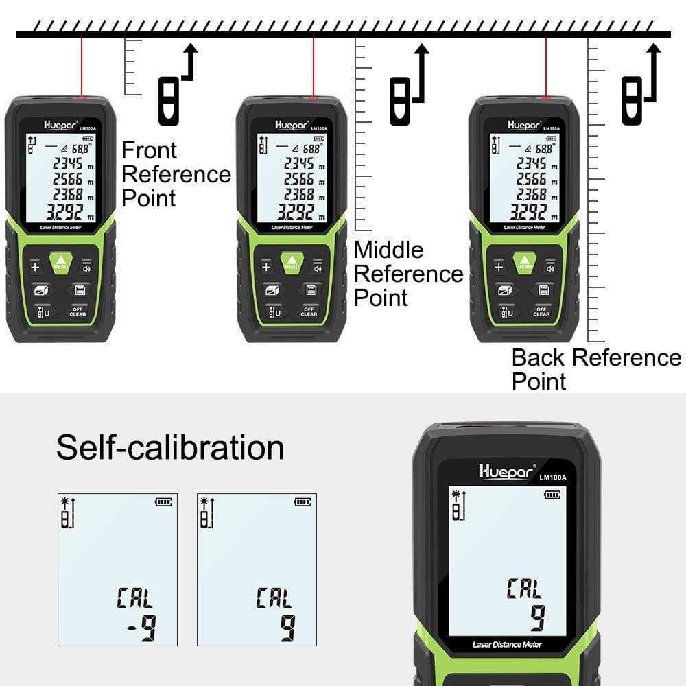 Huepar LM50A - Laser Distance Measure