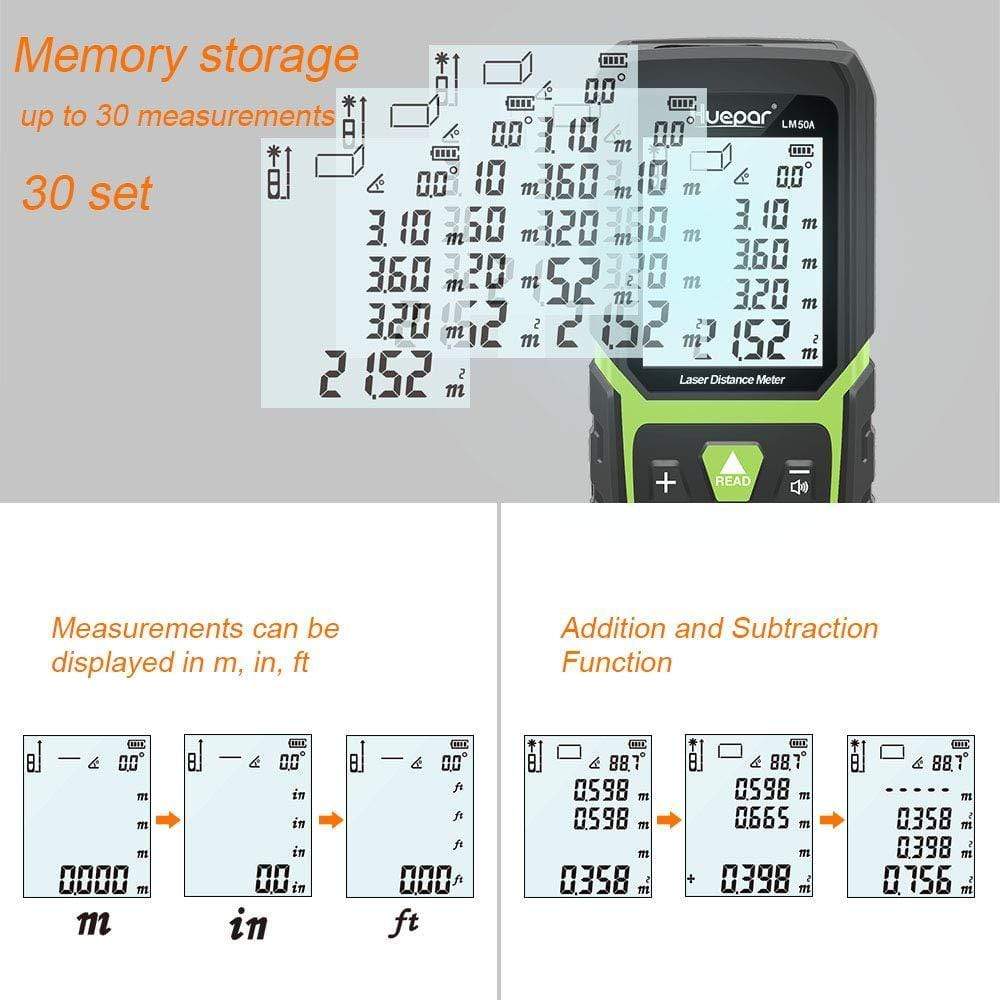 Huepar LM50A - Laser Distance Measure