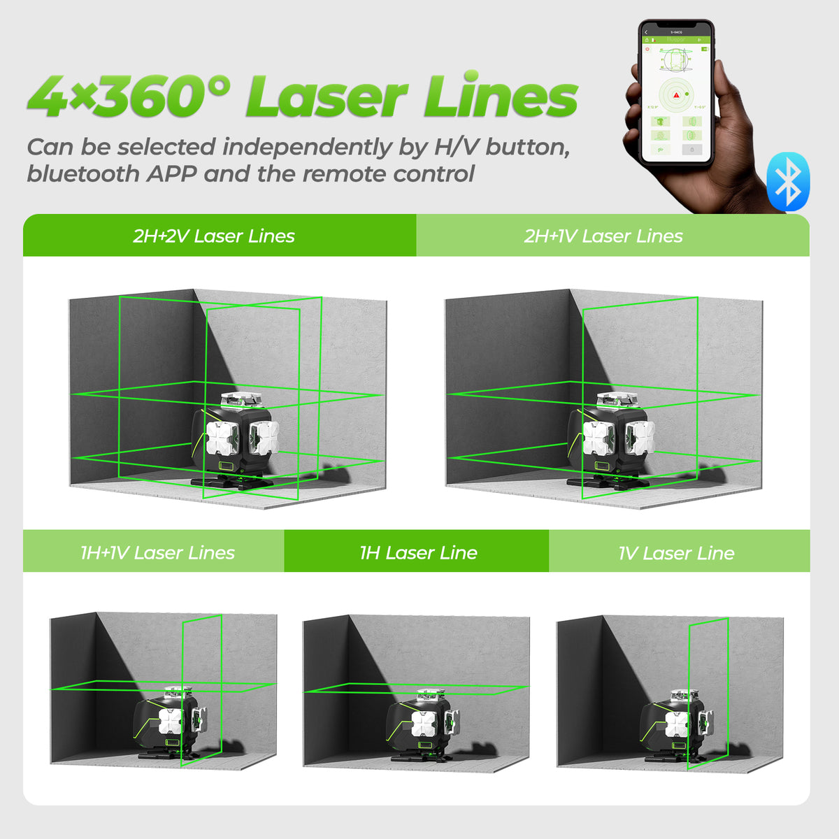 Niveau laser Huepar S04CG
