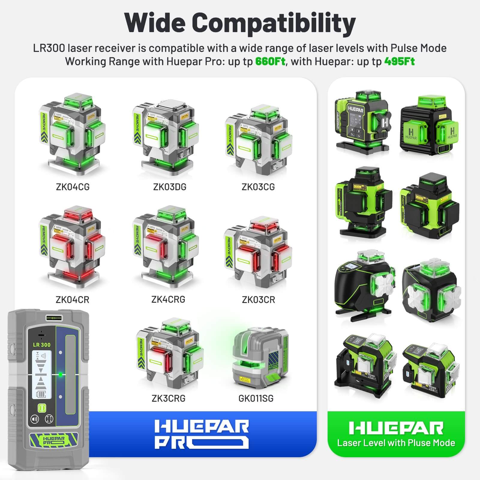 HueparPro LR300 Line Laser Receiver
