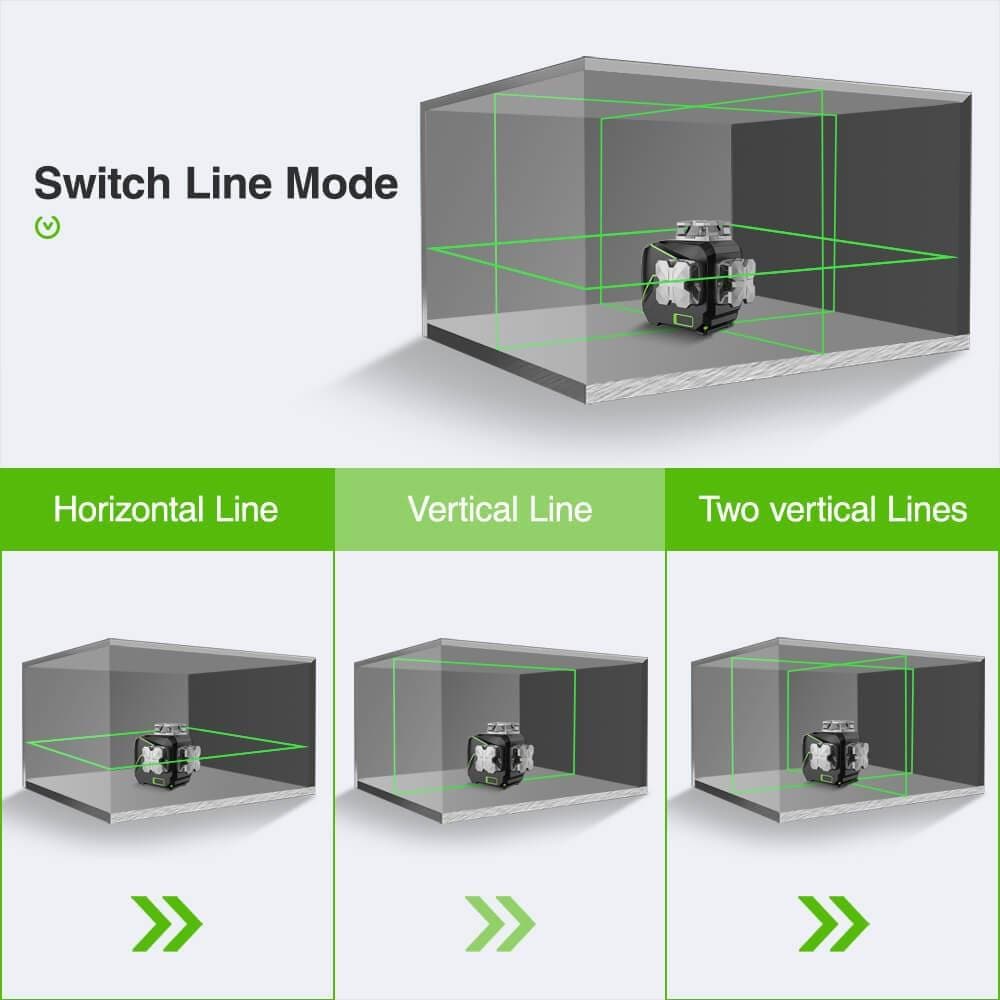 Huepar S03CG Laser Level